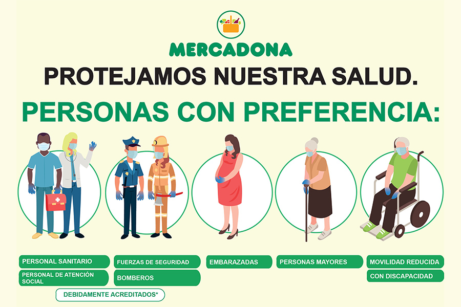 Personas con preferencia Mercadona