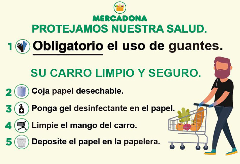 Medidas desinfección carros Mercadona