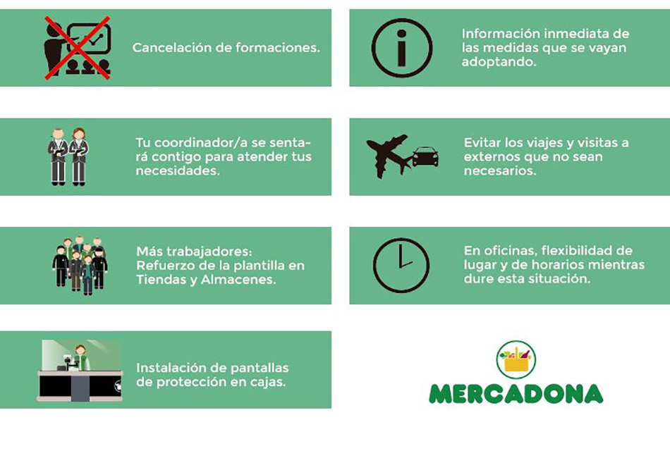 Mediadas protección salud Mercadona