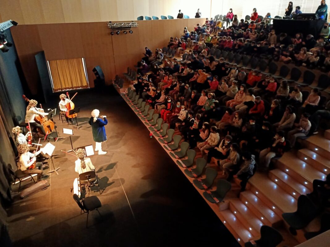 Més de 4.000 estudiants participen en les activitats adreçades a les escoles de l'IVC a Castelló en el primer trimestre de 2022